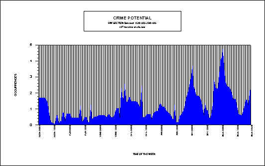 potent.bmp (531522 bytes)